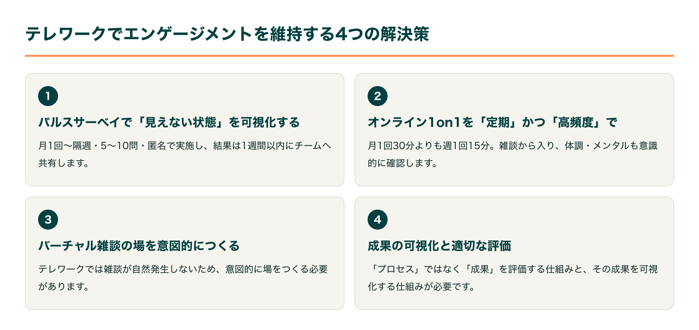 テレワーク環境でエンゲージメントを維持する4つの解決策を示すカード図