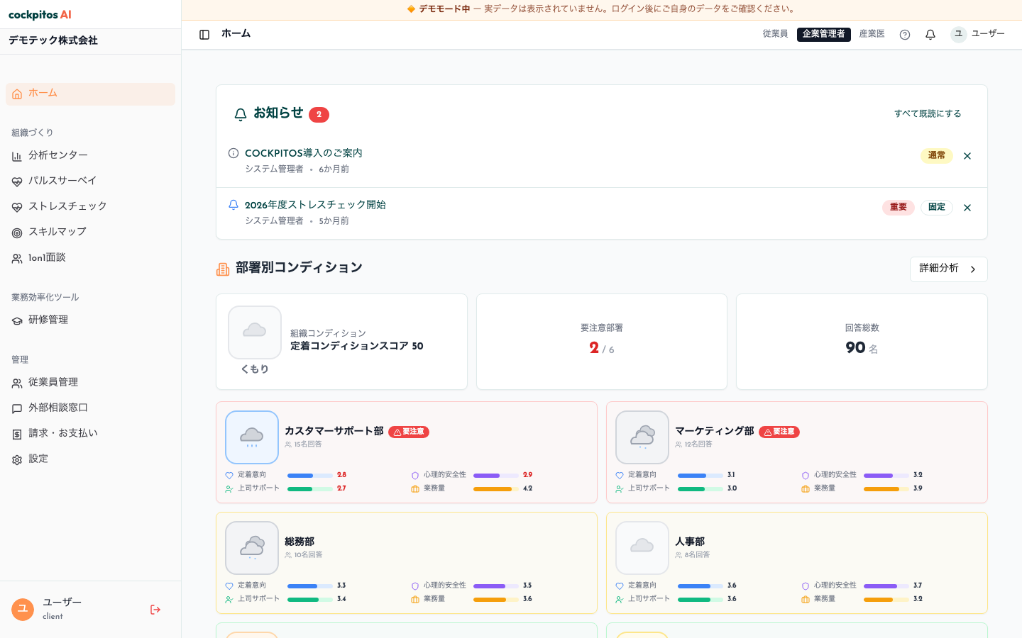 部署別コンディションと回答総数を確認するホーム画面（合成デモ）